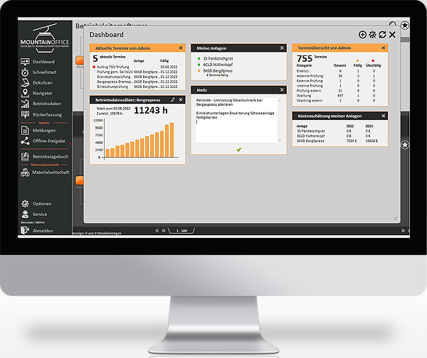 MountainOffice Expert - Dashboard